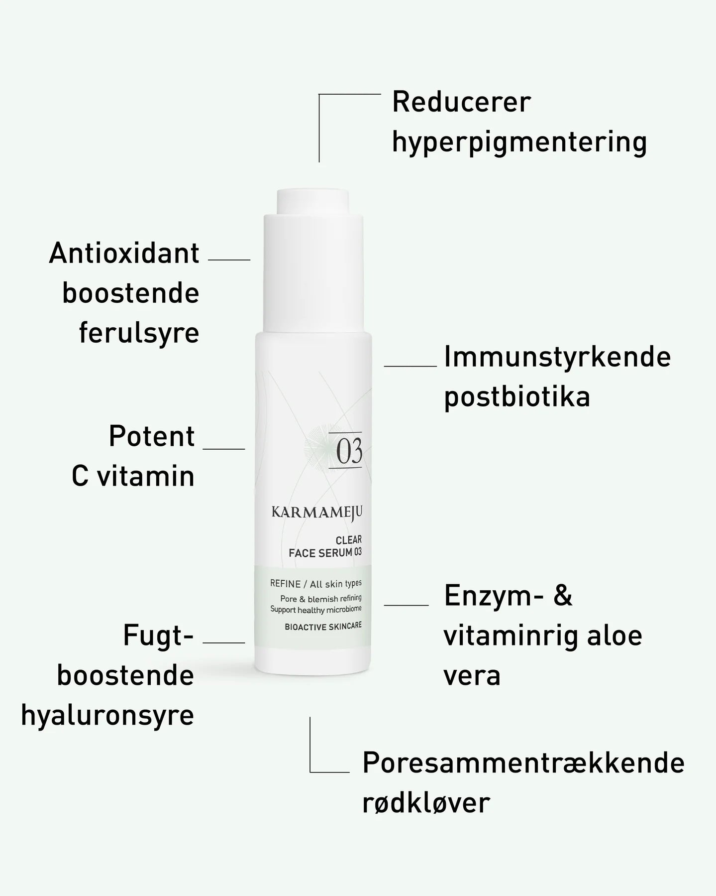 CLEAR ansigtsserum 03