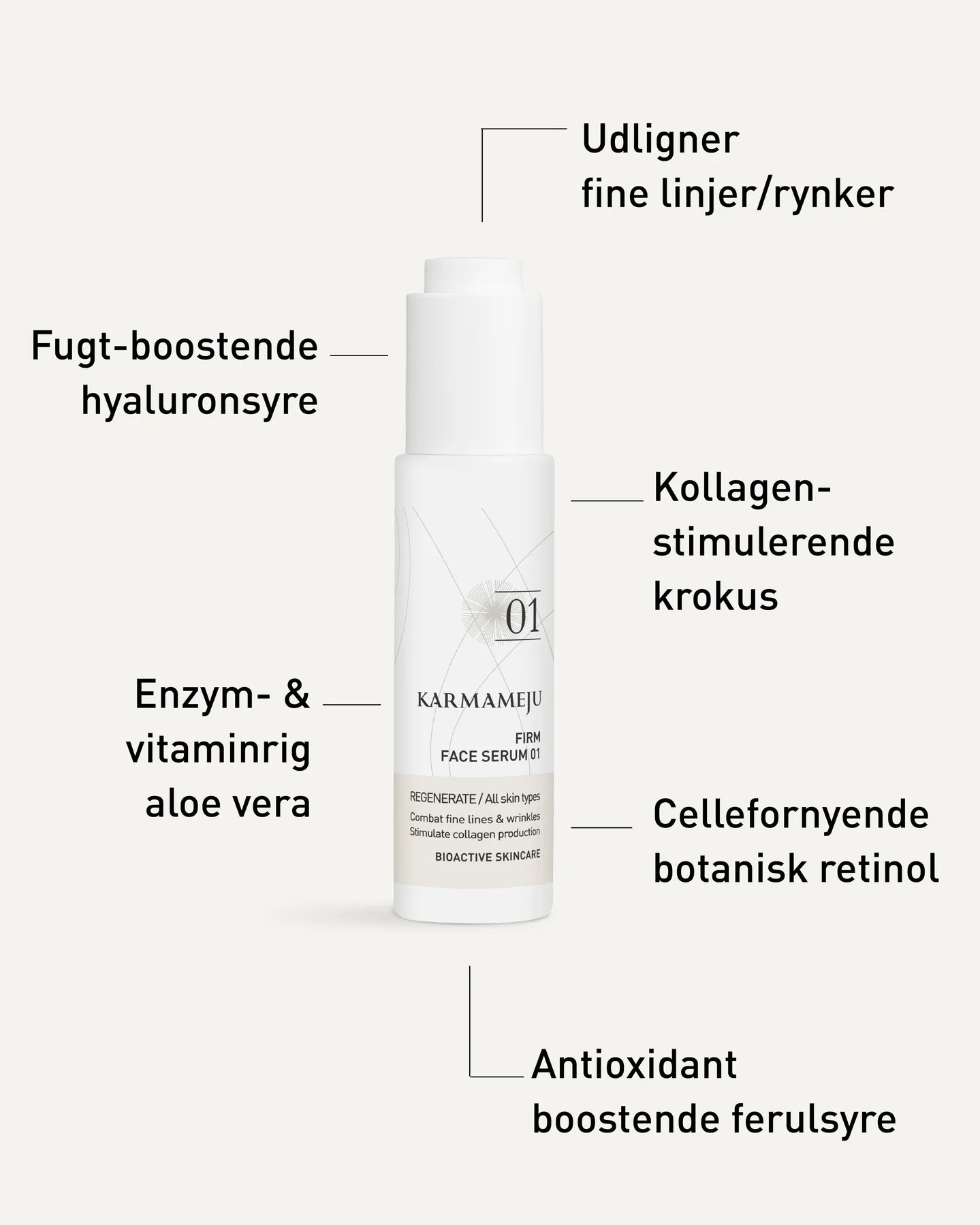 FIRM ansigtsserum 01